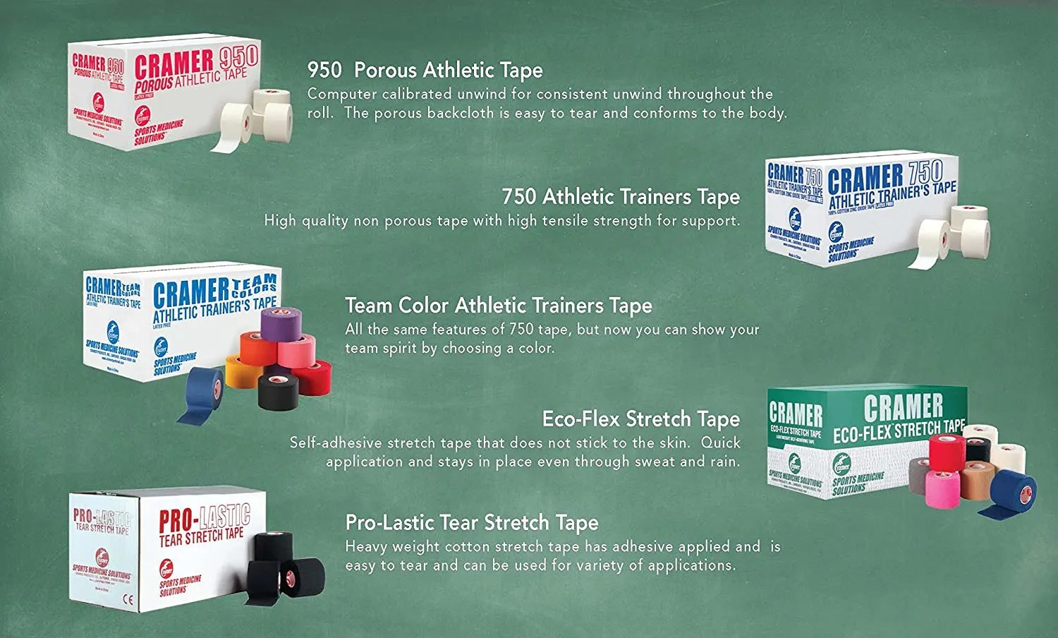 CRAMER PROFESSIONAL GRADE ATHLETIC TAPE