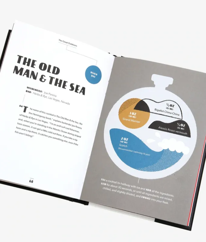 FLASK:41 PORTABLE COCKTAILS BOOK