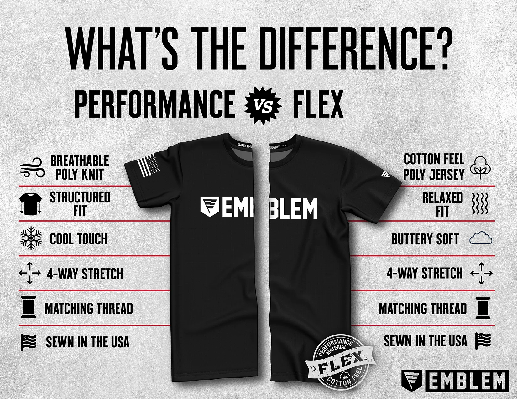 Mortars, 2-101 CAV Core Men's SS Flex Performance Tee - g9kUNb