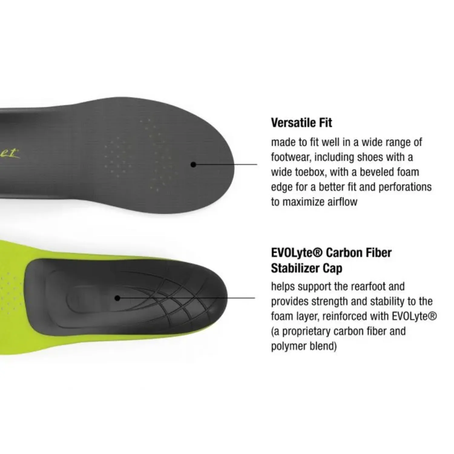 Superfeet CARBON - ACTIVE SUPPORT (Low Arch)